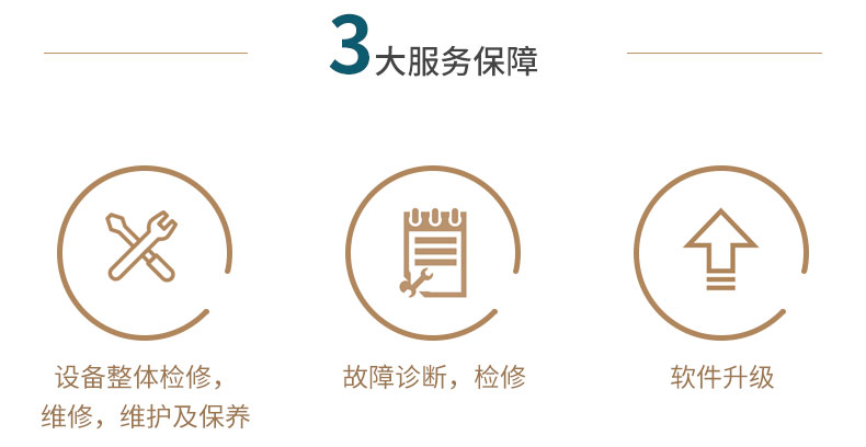 售後（hòu）服務（wù）.jpg